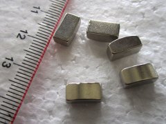 如何屏蔽或引导磁场？