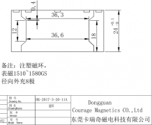 为什么有的客户会对磁铁的高斯值有要求？